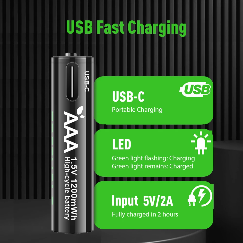 Greencle 1.5V Aaa L…