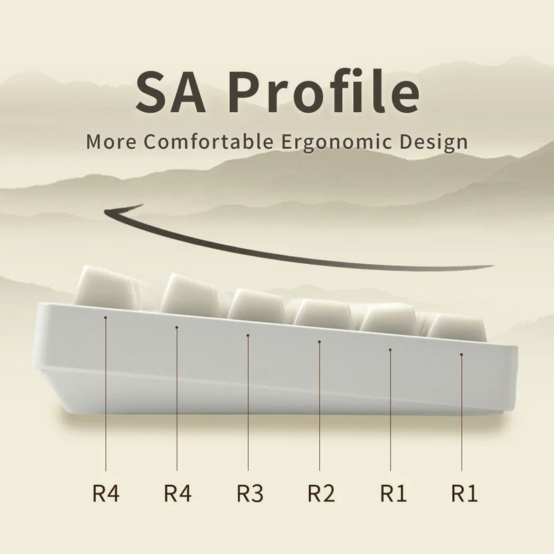 Xvx Mechanical Keyboard Keycap Pbt Rgb Transparent Sa Height 142 Key Adapter 68 75 87 104 108 Keys Small Set White Jade Keycaps