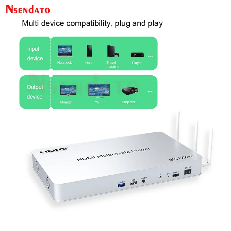 8K 60Hz HDMIメディアプレーヤー マルチメディアボックス H.265 HDMI HDビデオメディアプレーヤー Android用 HDMI Wifi USB MKV RMVB対応 テレビ 車載用