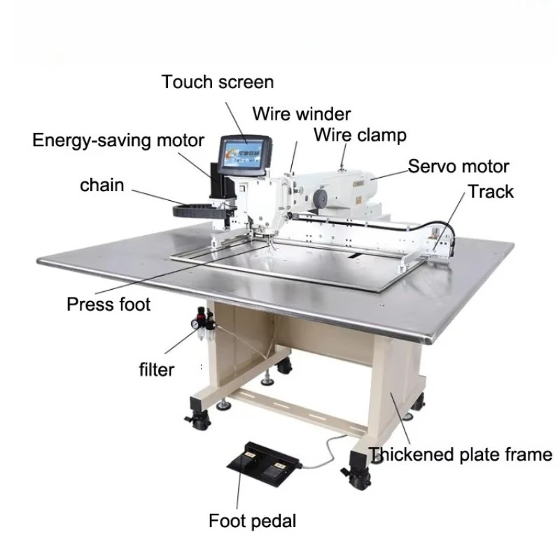 Programmable Automatic Wallet Bags Shoes Thread Pattern Sewing Machine Clothing Pattern Making Machine
