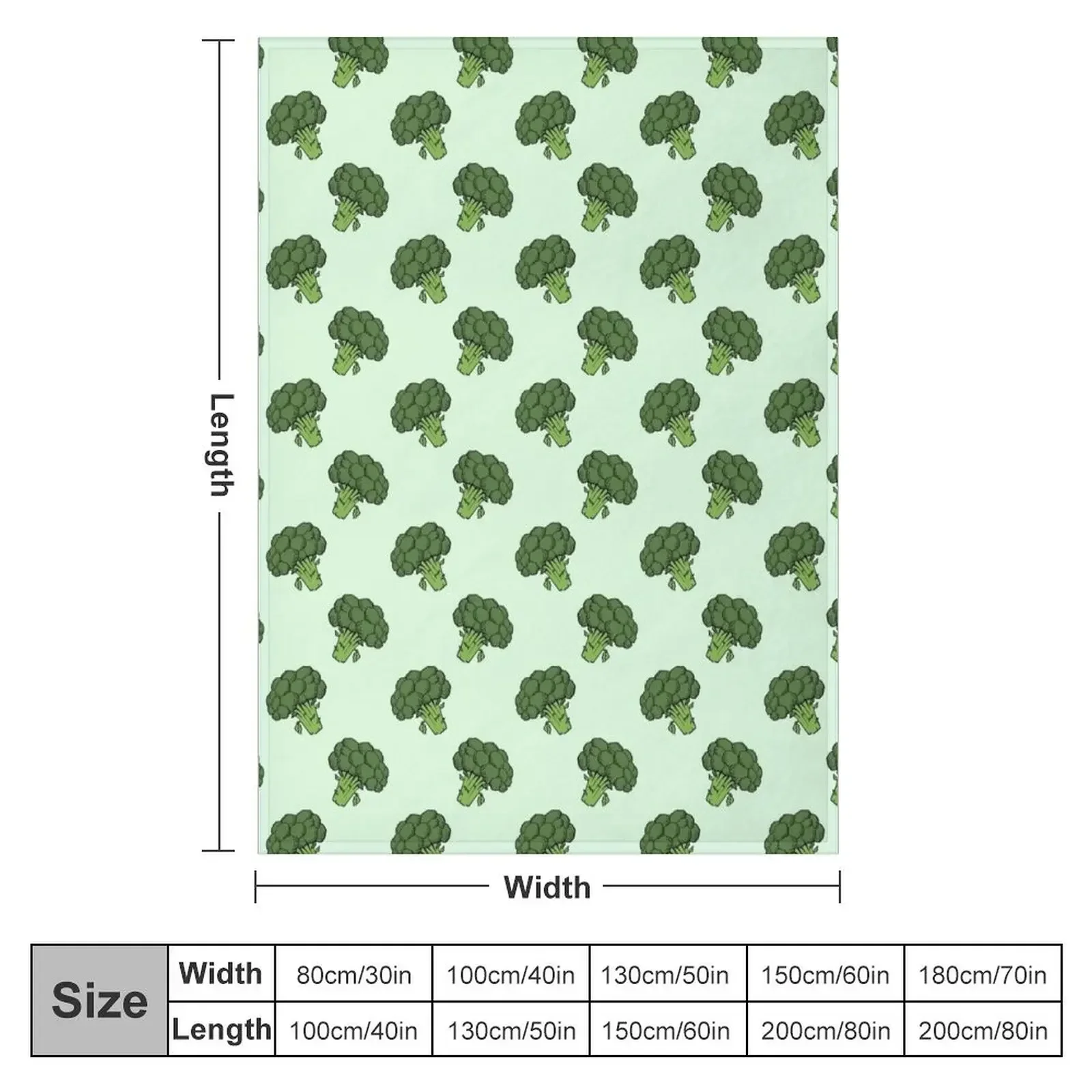 Broccoli Bunch Head Pattern Throw Blanket Plush Thermal For Baby Blankets