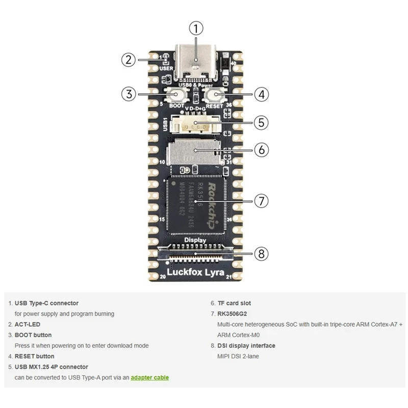 Luckfox Lyra SD-Boot Version RK3506G2 Rockchip Linux Development Board For MIPI/DSI Display Cortex-A7