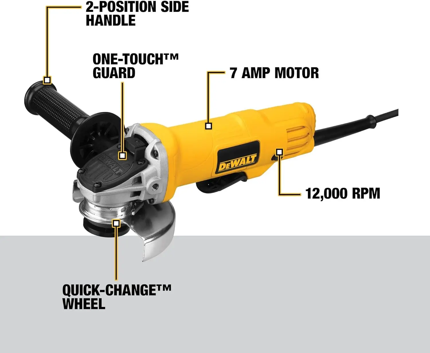 DEWALT Angle Grinder Tool, 4-1/2-Inch, Paddle Switch, 7-Amp (DWE4012)