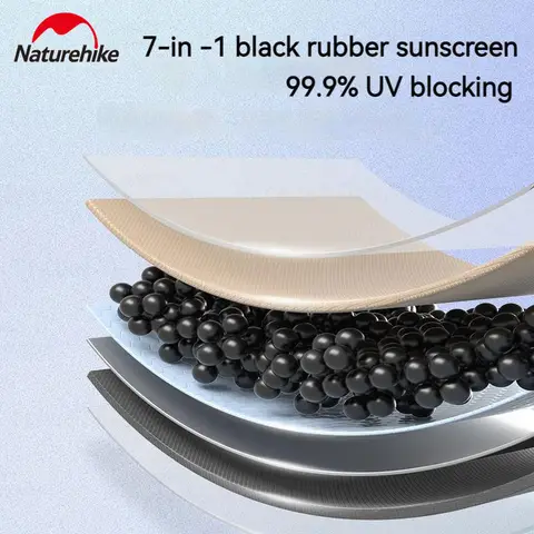 Naturehike Camping Solskydd Vinyl UPF2000+ UV Vattentät Presenning Utomhus Picknick 17㎡ Stort Solskydd Markis Velarium 10 best sales Sun Shelter-stranden - №6