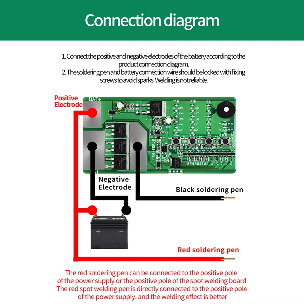 

Brand New PCB Circuit Board Tools Adjustable Hot Sale Parts Practical Useful Very Secure 12V Battery Energy Storage