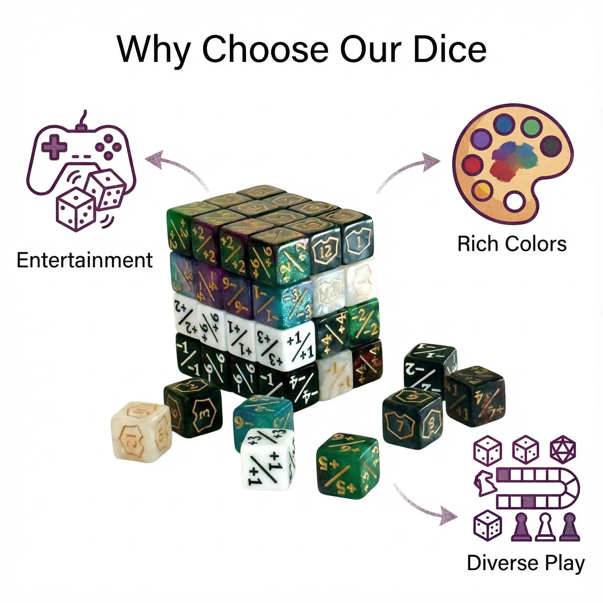 10PCS Dice 16mm 6 Side Counters +1-1 Kids Toy Counting For MTG The Gathering Card Gaming Token Loyalty Gift