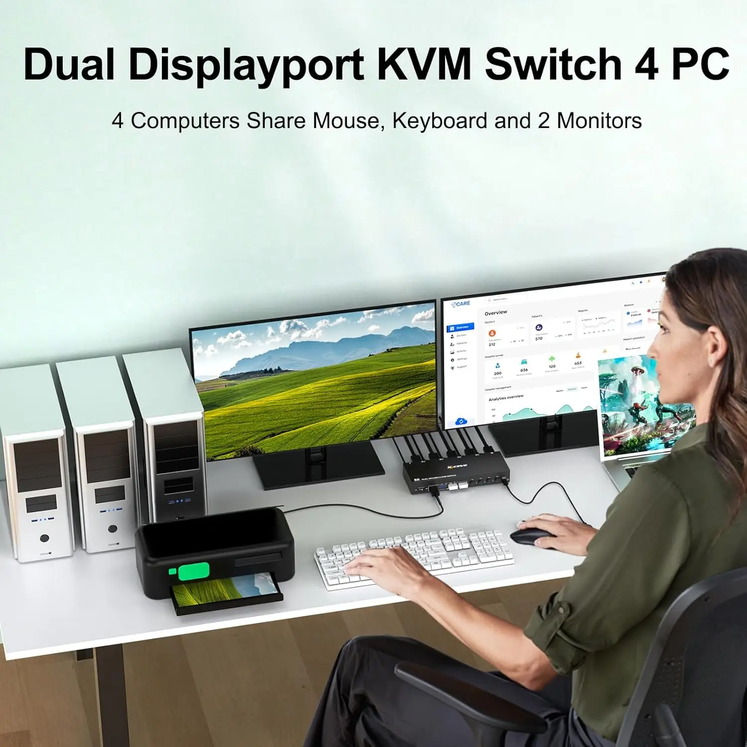 4K@144Hz 8K@30Hz DisplayPort KVM Switch 2 Monitors 4 Computers Sharing 2 Monitor and 4 USB 3.0 Ports, Wired Remote and 4 Cables