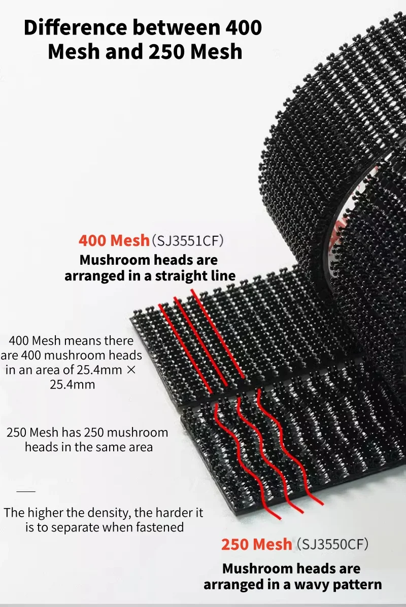 3M Dual Lock Tape Doppelseitiges Klebeband Pilz Wiederverschließbarer Verschluss Schwarz Transparentes Klebeband Stark Langlebig – Detail 13