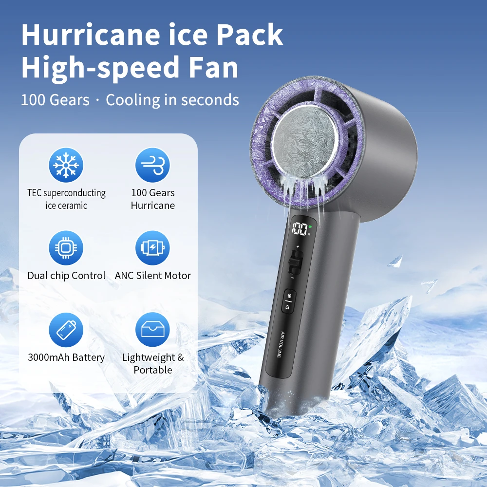 

Портативный ручной вентилятор, портативный перезаряжаемый вентилятор, 100, скорость ветра, перезаряжаемый складной вентилятор типа c, тихий персональный вентилятор для женщин mak