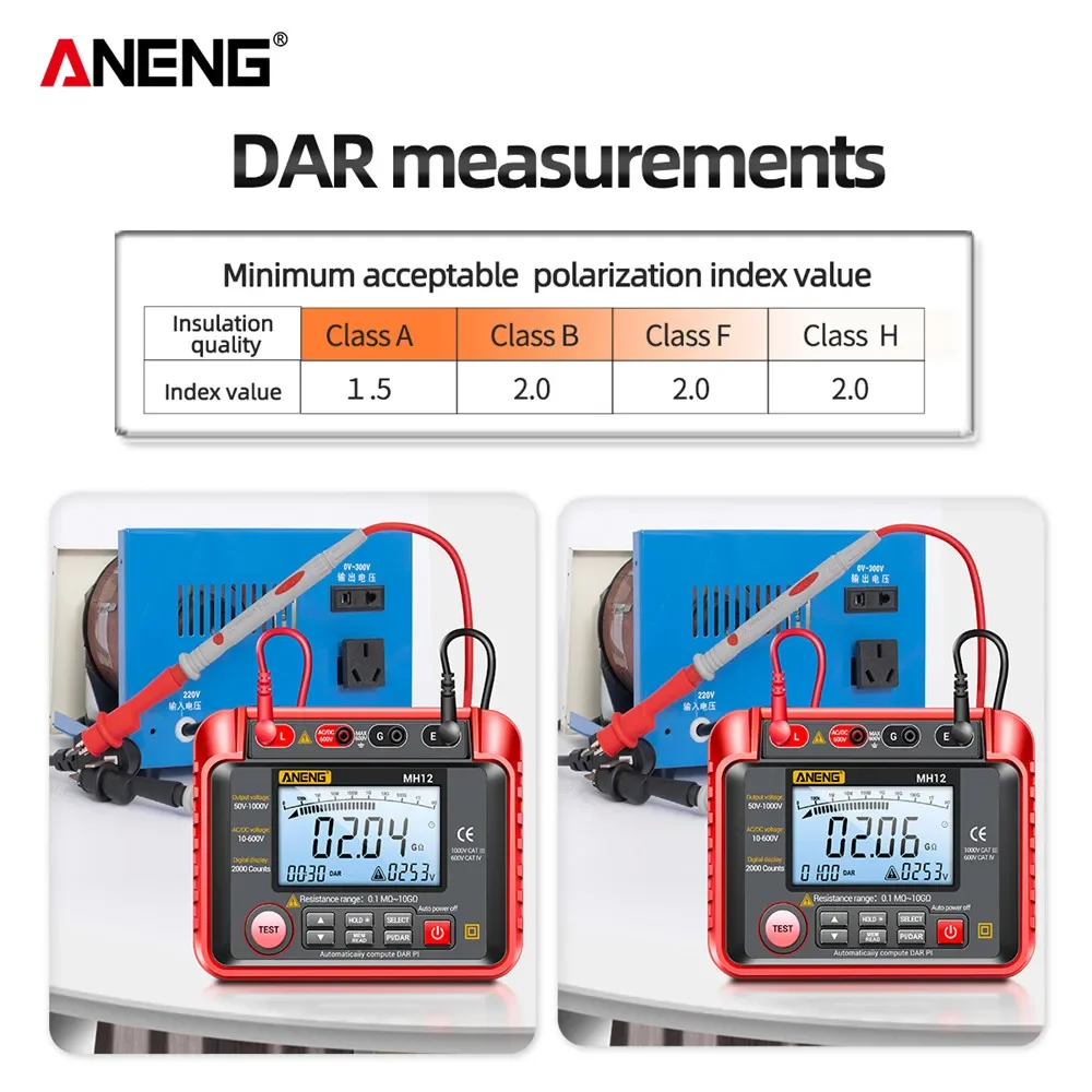 Aneng mh10/mh11/mh12/mh13 mego metro digitale elektronische mega meter isolation widerstands tester kabel megohm hochspannung messer