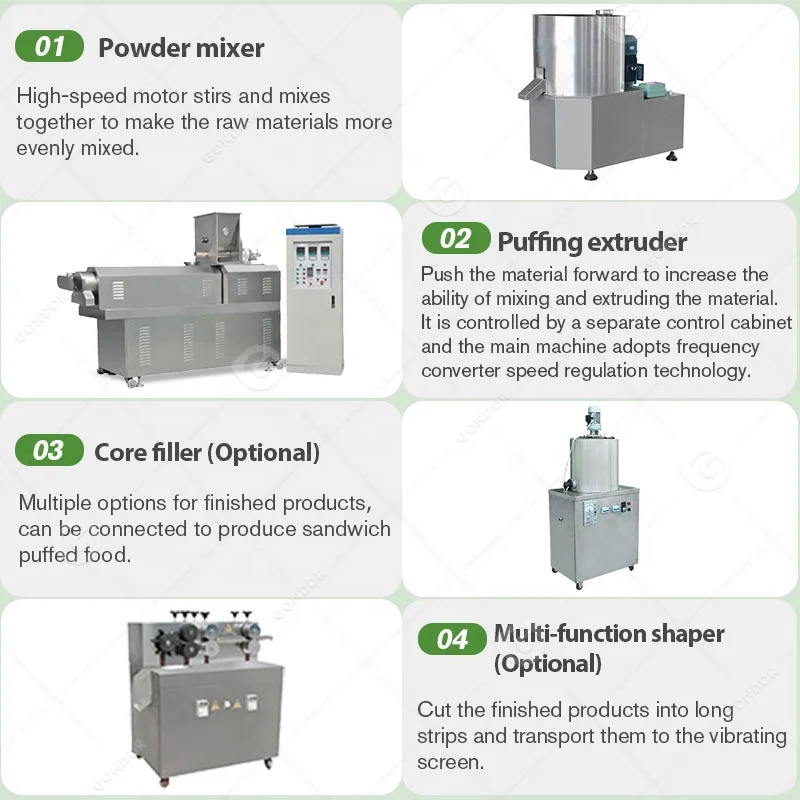 وجبة خفيفة من رقائق الذرة منتفخة الأرز تصنع عصا صغيرة الحجم لإنتاج آلة بثق خط النبات