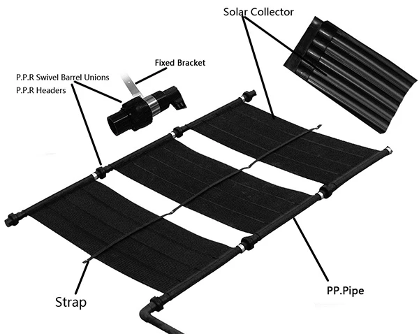 Polypropylene Swimming Pool Solar Water Heater