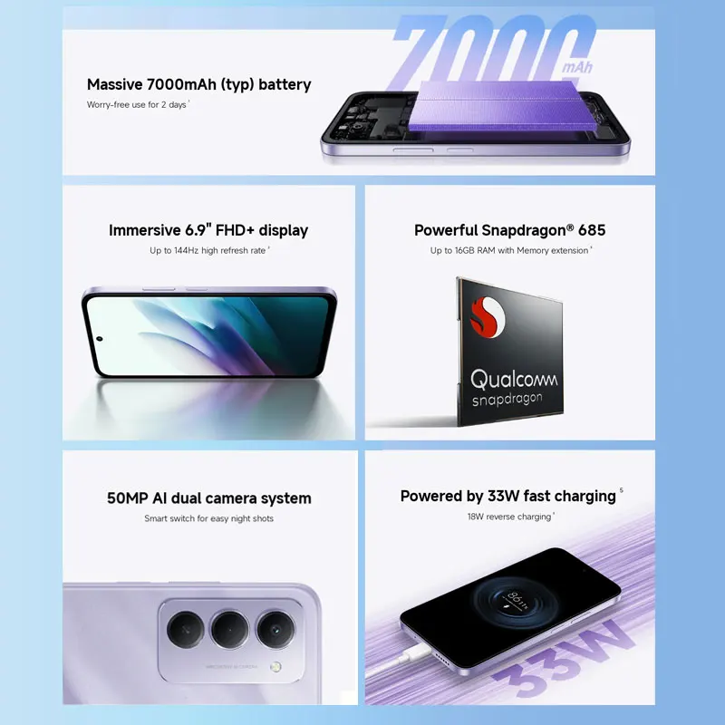 الإصدار العالمي للهاتف الذكي Xiaomi Redmi 15 بسعة 128 جيجابايت / 256 جيجابايت ROM 6.9 بوصة FHD + DotDisplay Snapdragon 685 كاميرا 50 ميجابكسل 7000 مللي أمبير في الساعة 33 وات IP64