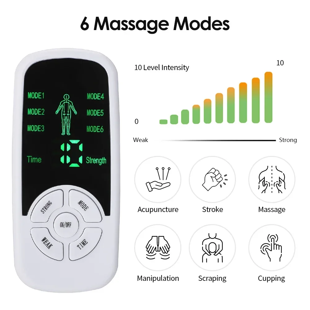 EMS estimulador eléctrico de terapia muscular, máquina de unidad Tens, fisioterapia meridiana, pulso Abdominal, masajeador de próstata corporal, 6 modos