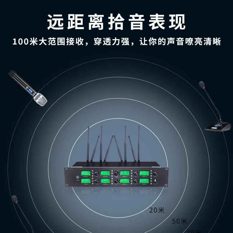 One to Eight Professional Wireless Conference Room Microphone Gooseneck Headwear Lavalier Performance Microphone
