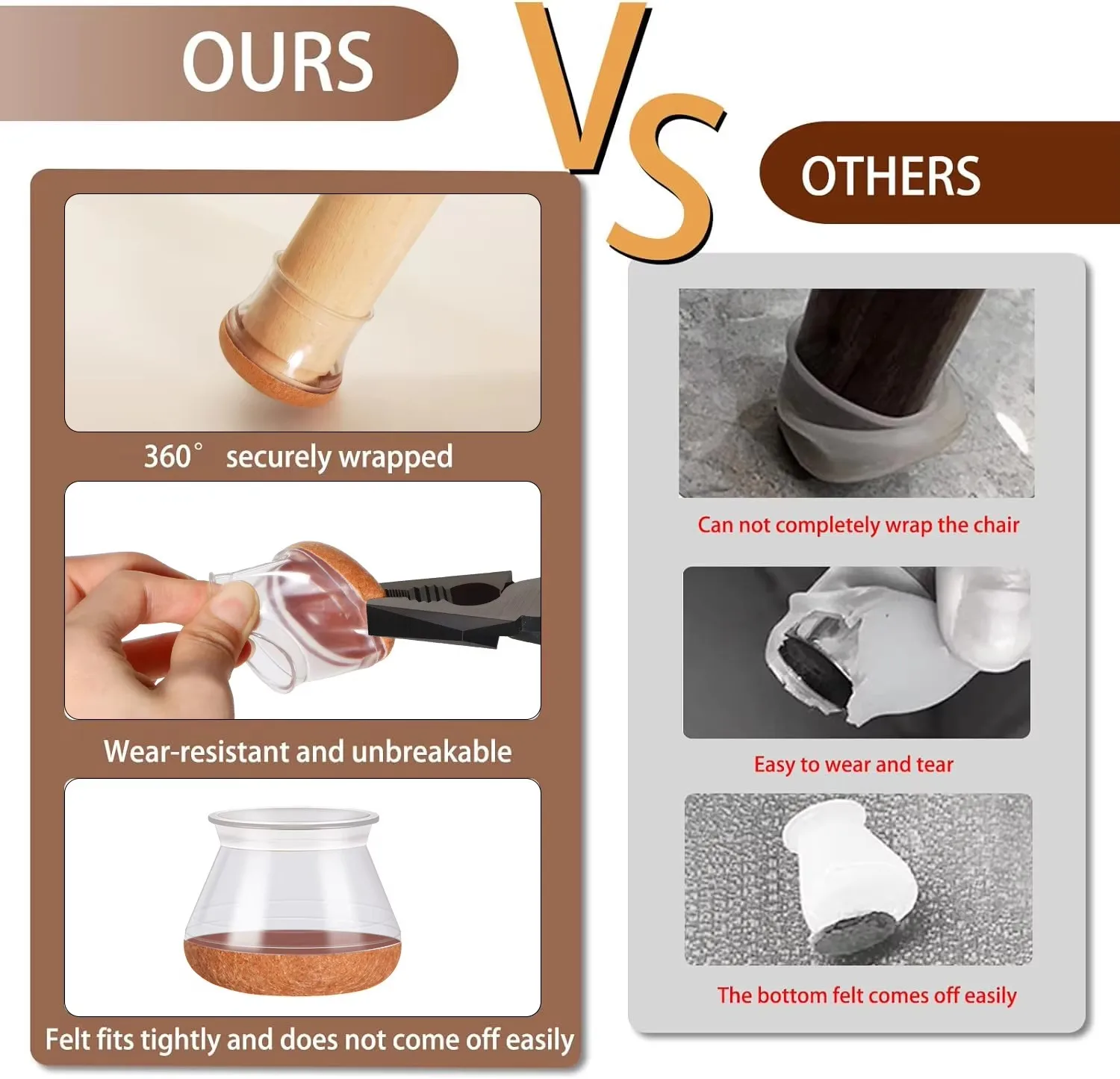 8 Pcs- Chair Leg Floor Protectors for Hardwood Floors, Silicone Chair Caps Covers Furniture Pads Sliders w/ Wrapped Felt Botto