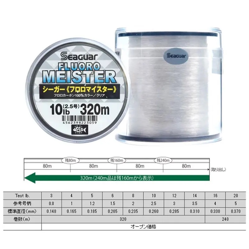 2023 SEAGUAR FLUORO MEISTER Original Fishing Line 3LB-20LB 100% FLUOROCARBON Fishing Lines 320M/240M