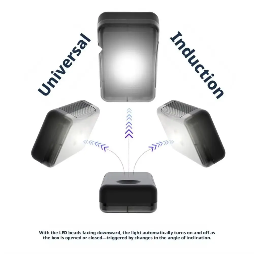 ABS Material LED Sensor Light Magnetic Induction Type C Rechargeable Anti-Collision Lamp Long Battery Life LED Light Source