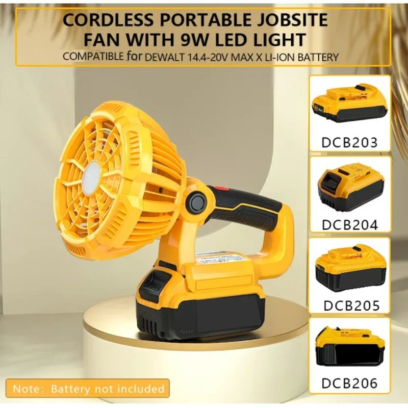 ZWINCKY Horizontaler Campingventilator für Bosch/Milwaukee/BlackDecker/Craftsman/Makita/Dewalt 14,4–20 V Lithiumbatterie, Baustellenventilator