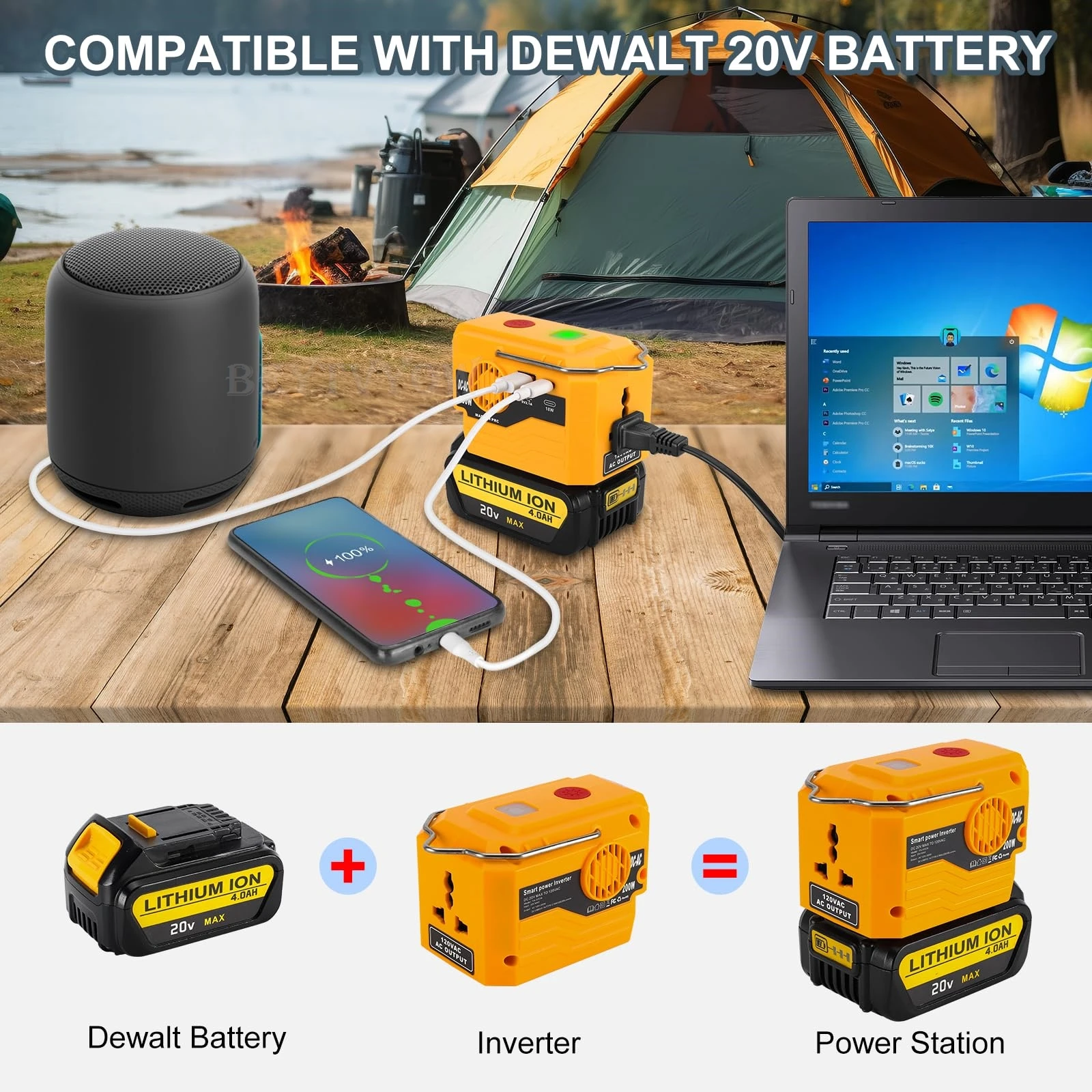 

DC 20V to AC 110/220-230V Power Inverter Compatible with Dewalt 20V Max Battery 200W Portable Modified Sine Wave Power Converter