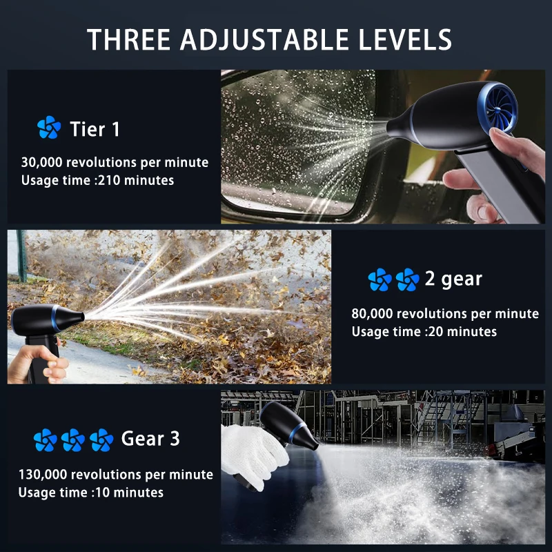 Violent Turbo Fan 130000RPM Multi-purpose Blower Household Handheld Portable Cleaning Tool Suitable for Car, Computer Keyboard