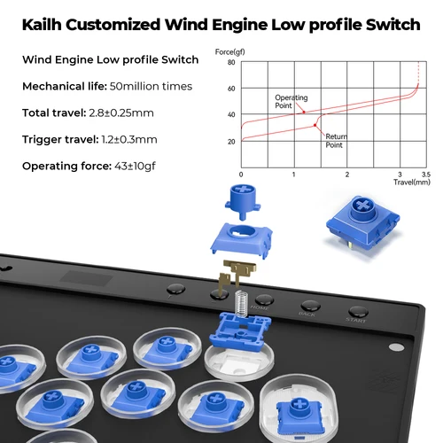 Imagen 2 del producto Alta42-COSMOX C16S controlador sin palanca Joystick Hitbox para interruptor de vapor Ps4 Ps5 Panel acrílico magnético Arcade 1.5U teclas