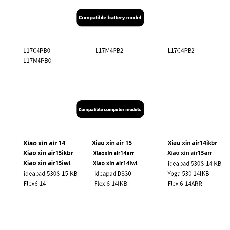 L17M4PB0 L17C4PB0 new notebook battery, suitable for Lenovo Xiaoxin Air14 15 IKBR ARR high-quality lithium-ion battery