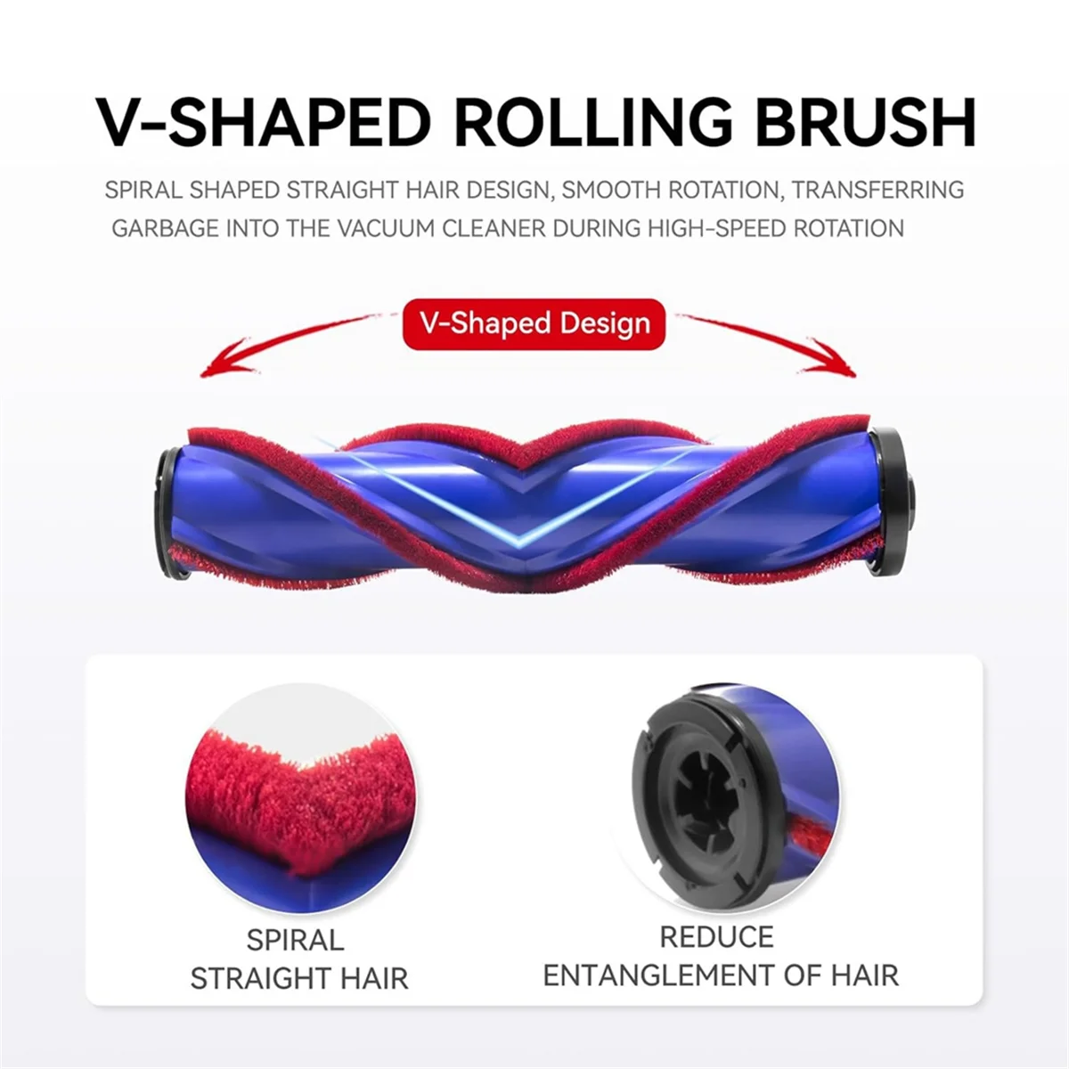 

Модернизированные насадки с прямым приводом для пылесосов V10Slim V12Slim Сменные детали