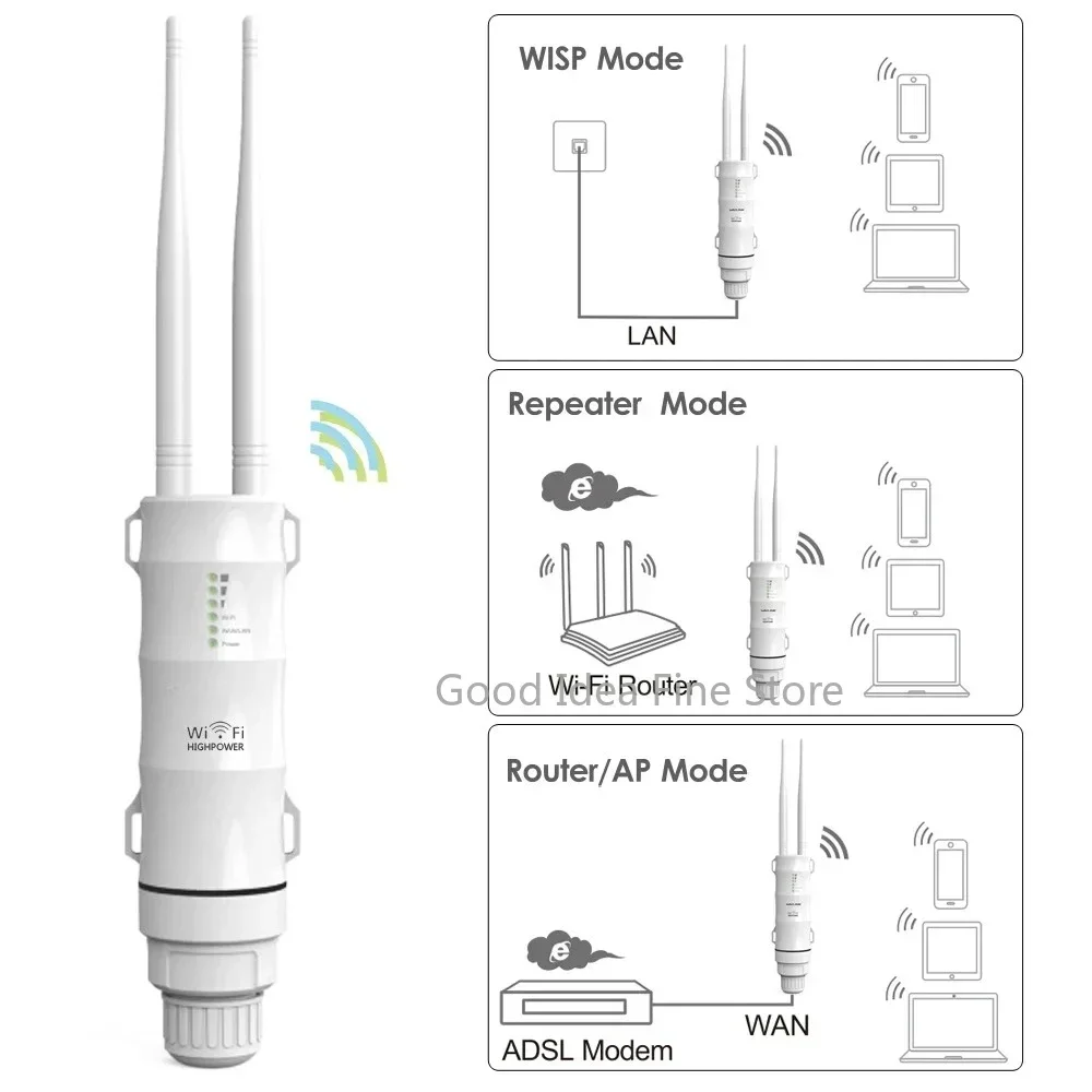 

AC600 Wireless Outdoor Router High Power Long Range AP/Repeater With 2x7/8 dBi Directional Antennas