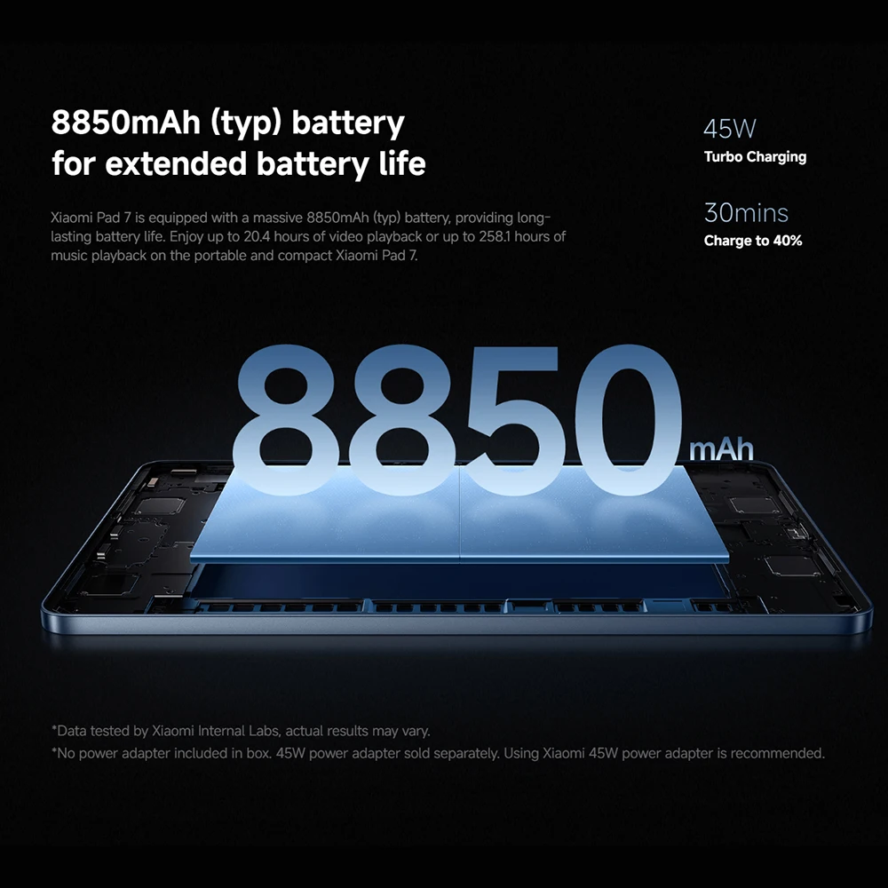 Obrázek 6: Globální varianta Xiaomi blok 7 11.2‘’ 3.2K 144hz displej 8850mah velký baterie 13MP opravdový kamera tablet PC snapdragon 7+ gen 3čepel