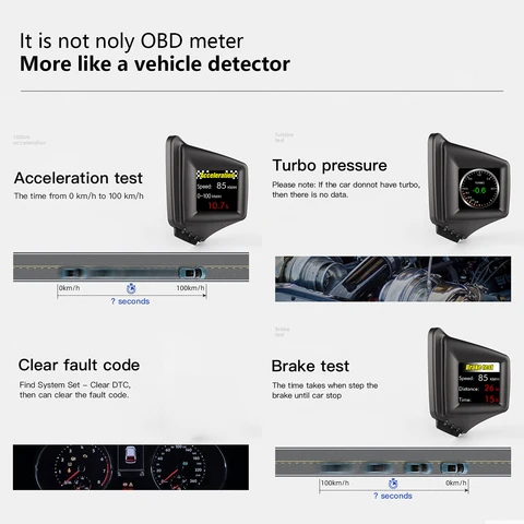 Многофункциональный OBD HUD-дисплей: спидометр, тахометр, давление турбонаддува, температура масла, температура воды, бортовой компьютер, проекционный дисплей, автомобильные аксессуары