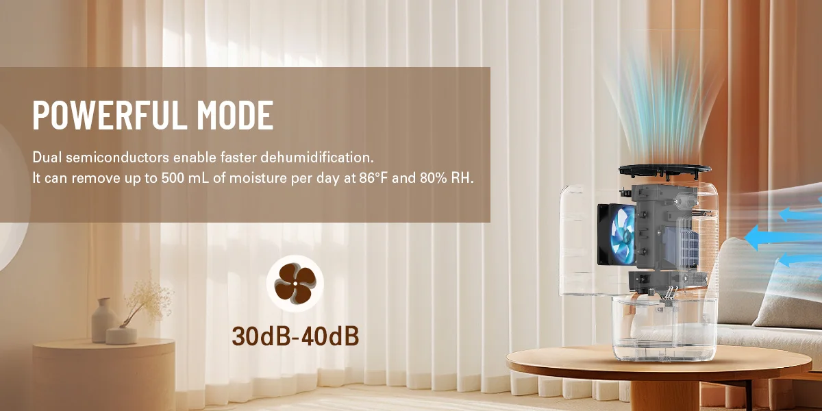 Dehumidifier, 35 OZ Dehumidifiers for Home for Room, Quiet and Portable Dehumidifier for Bedroom, Bathroom, RV, Closet, Auto-off
