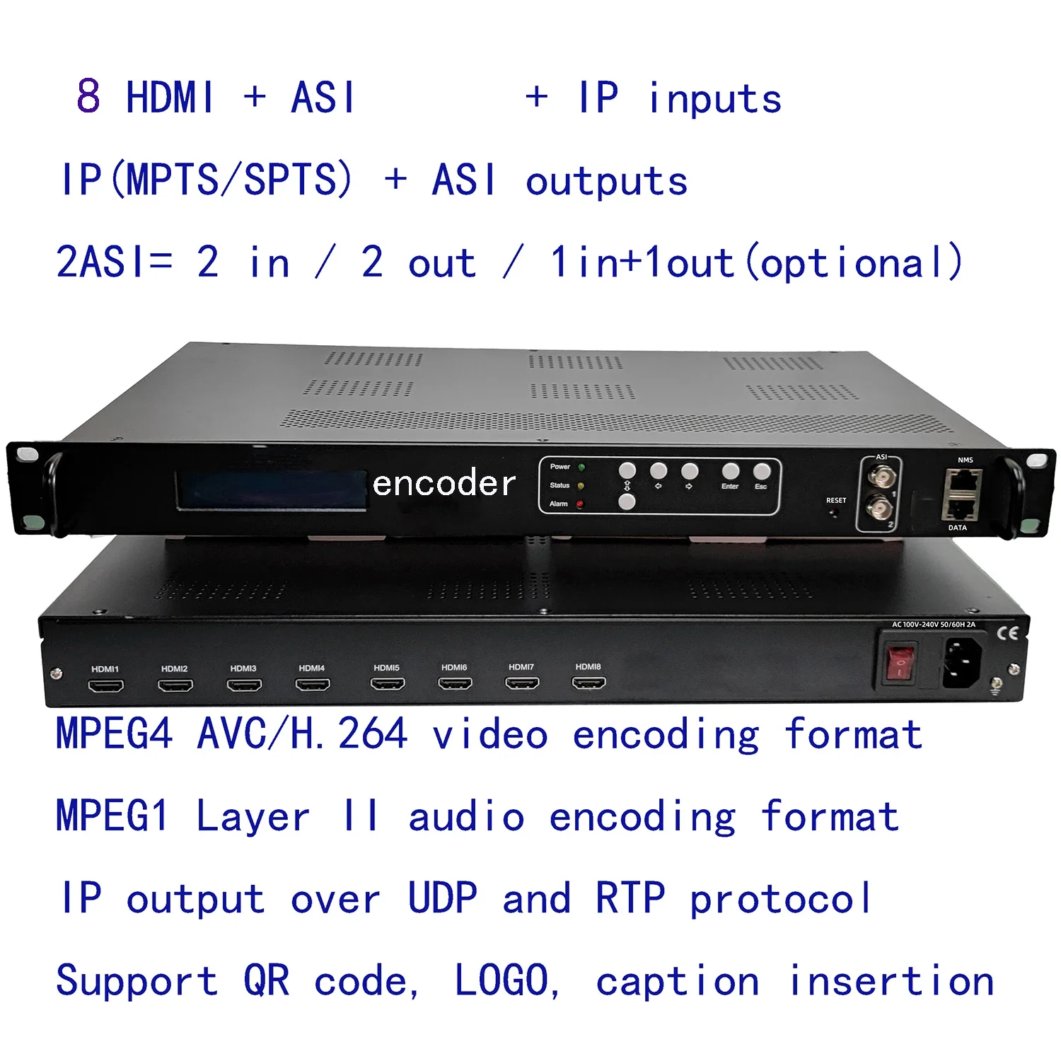 8 HDMI 1080P Multi-Channel encoder, HDMI to IP encoder, HDMI input and IP/ASI output, ASI encoder, IP encoder