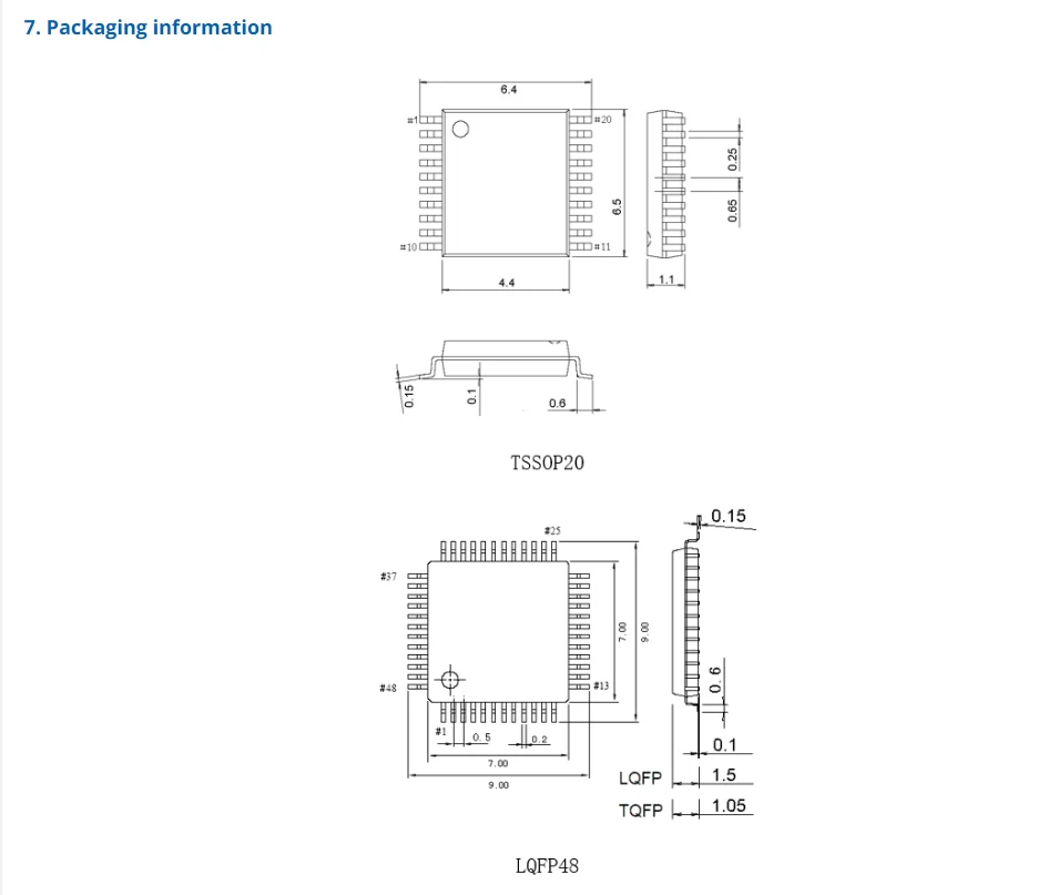 CH32V203 Entwicklungsboard CH32V003 Verbessertes RISC-V MCU-Evaluierungskit mit geringem Stromverbrauch – Detail 14