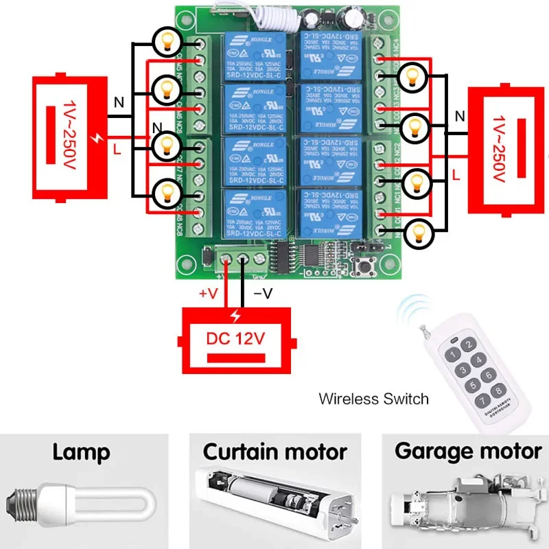 433MHz Rf Wireless Switch DC 12V 8CH Relay Receiver and 500 Meters Remote Controller Remote Control for Garage Motor Light LED