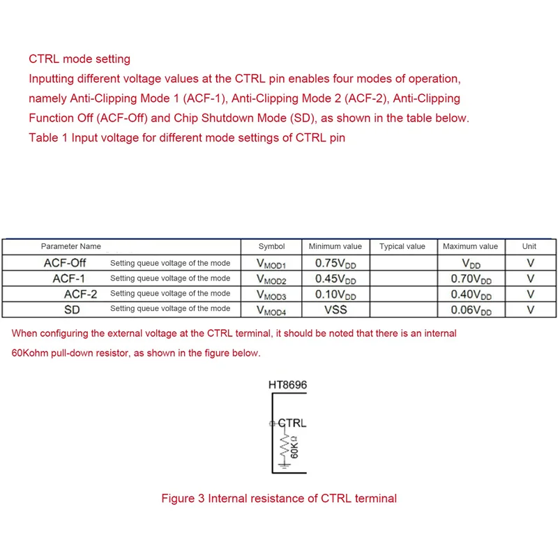 A57G-Differential Power Amplifier Board 2X10W Digital Class D Audio Power Amplifier HT8697 3.6-8.5V Differential Input