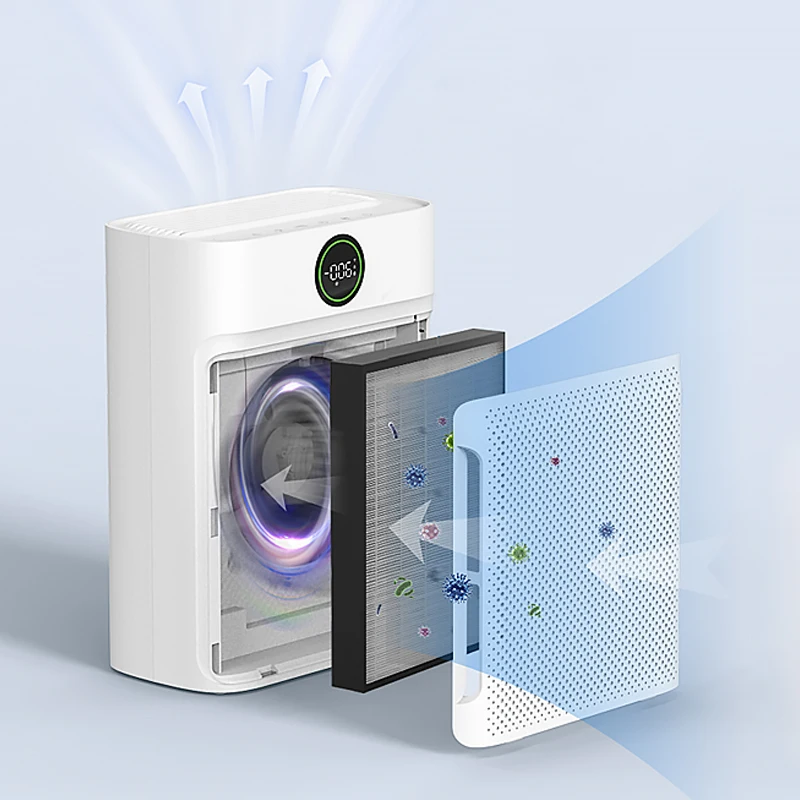 Рисунок 2 - Компактный умный очиститель воздуха