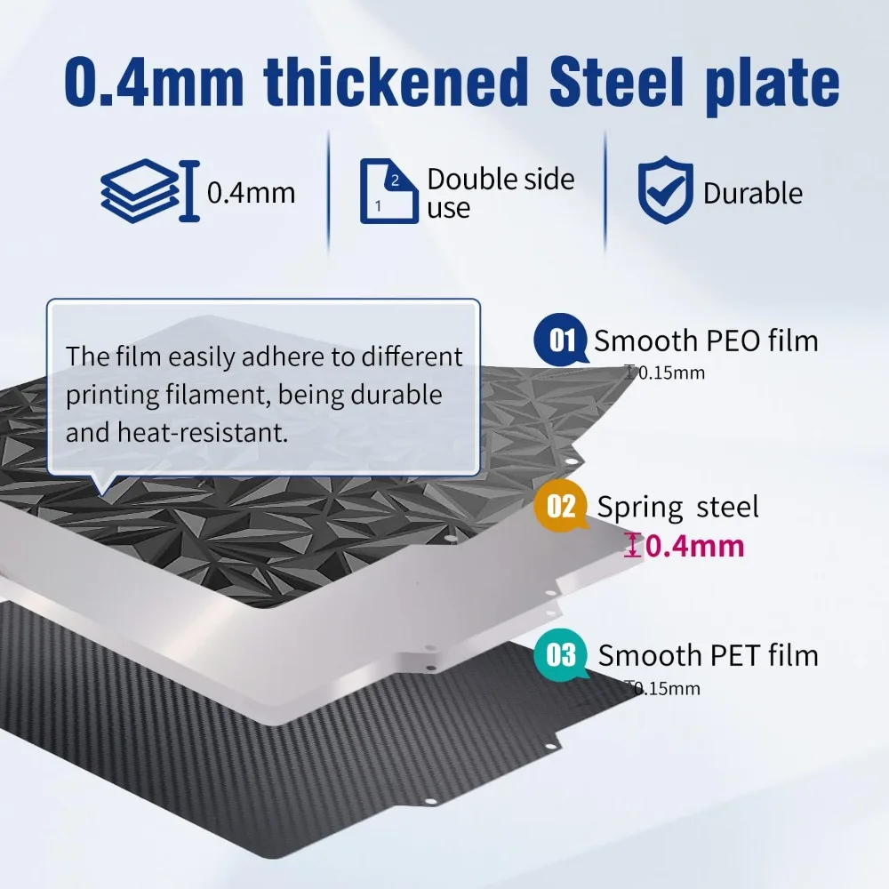 Glatte PEO PET Bauplatte 335x365mm für Snapmaker A350/F350 3D-Drucker Flexibler Federstahl Starke Haftung Magnetisches Bed – Detail 2