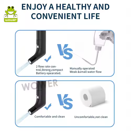 2.5L Portable Electric Bidet Rechargeable Shataf Hand Bidet Butt Sprayer for Personal Hygiene Cleaning Travel Camping Bidet - Image 5