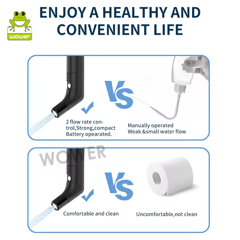 2.5L Portable Electric Bidet Rechargeable Shataf Hand Bidet Butt Sprayer for Personal Hygiene Cleaning Travel Camping Bidet - Image 5