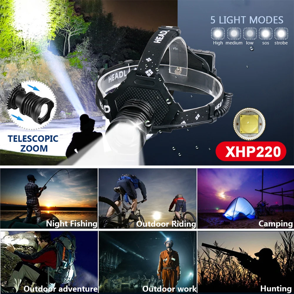 XHP220 Led Headlamp 80,0000LM Lamp High Power USB Rechargeable 18650 Battery Headlight Waterproof Zoom Fishing Head Flashlights