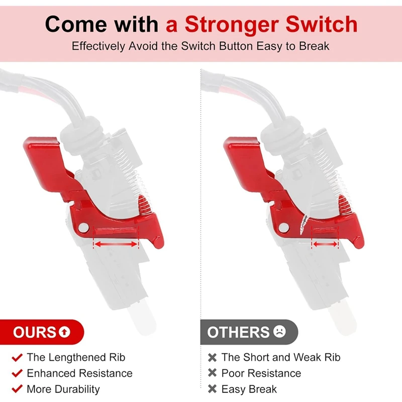 Aspirador de pó botão gatilho, vermelho, como o plástico Mostrado, Dyson V10, V11, SV12, SV14