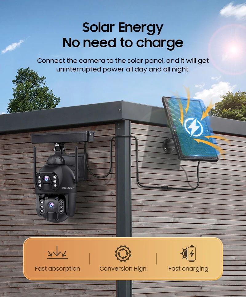 Inqmega Aov 8MP Wit… - image