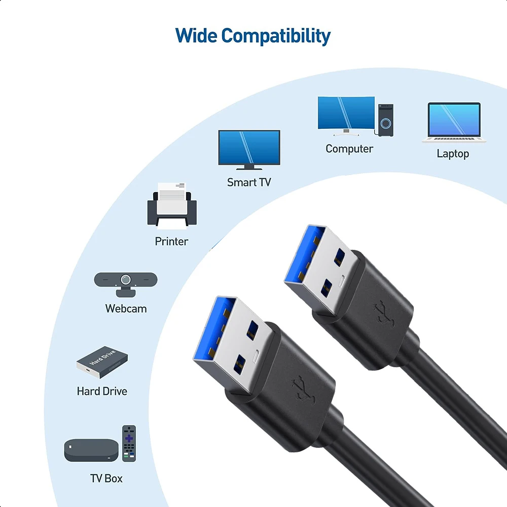 USB 3.0 Cable Short Type A USB 3.0 Male to Male cord for Laptop Cooling Fan/pad,Camera,USB hub,Switch,Double USB A male cable