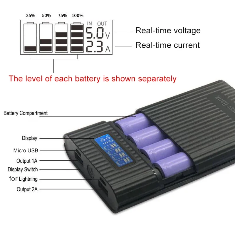 DIY Power Bank Case 4*18650 Battery Charge Storage Box 5V Dual USB Digital Display Charging Case For Smart Phones Battery Holder