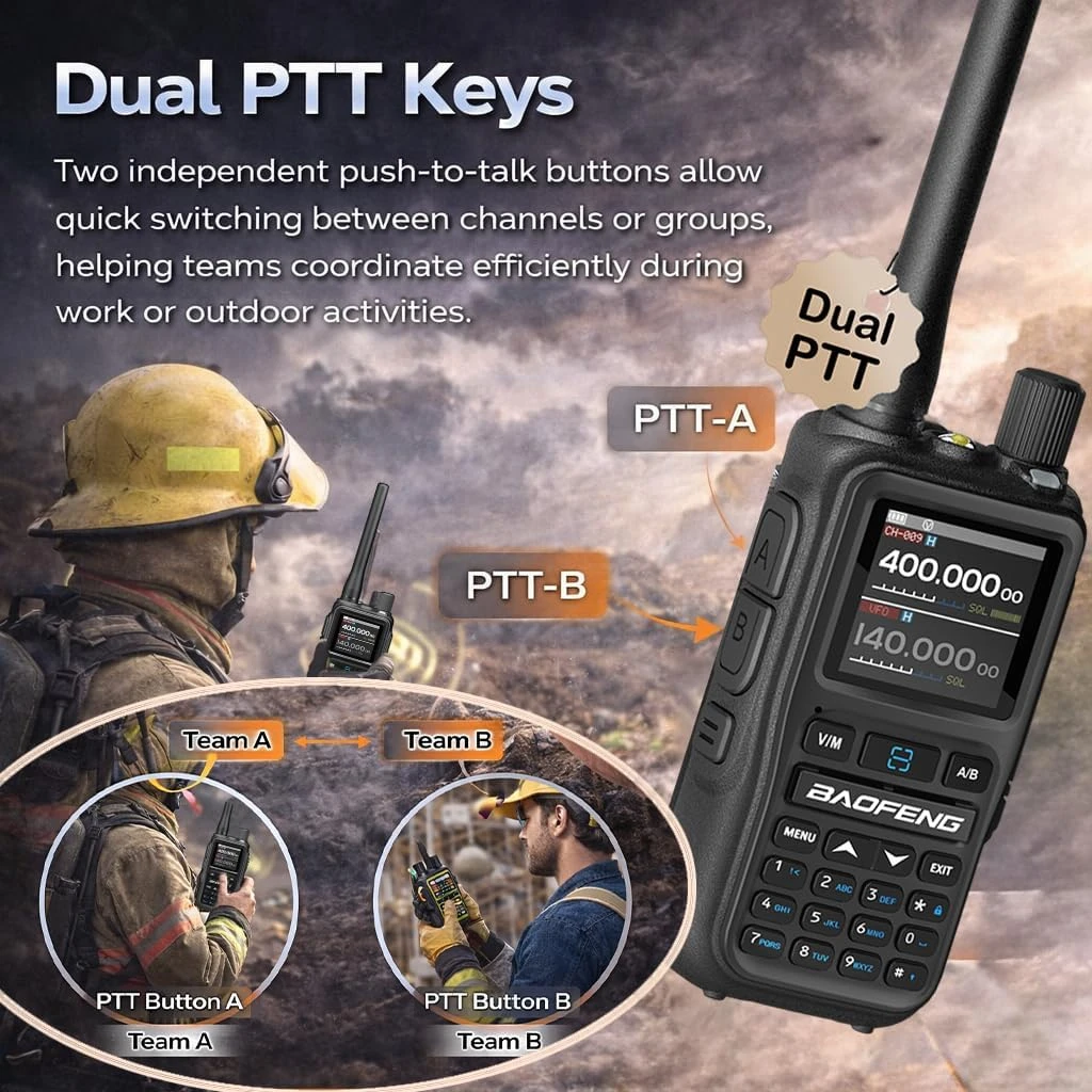 BAOFENG UV-5R MINI 5W Dual Band Radio VHF UHF Walkie Talkie 999CH DTMF VOX FM Scanner Bluetooth APP Programming USB-C
