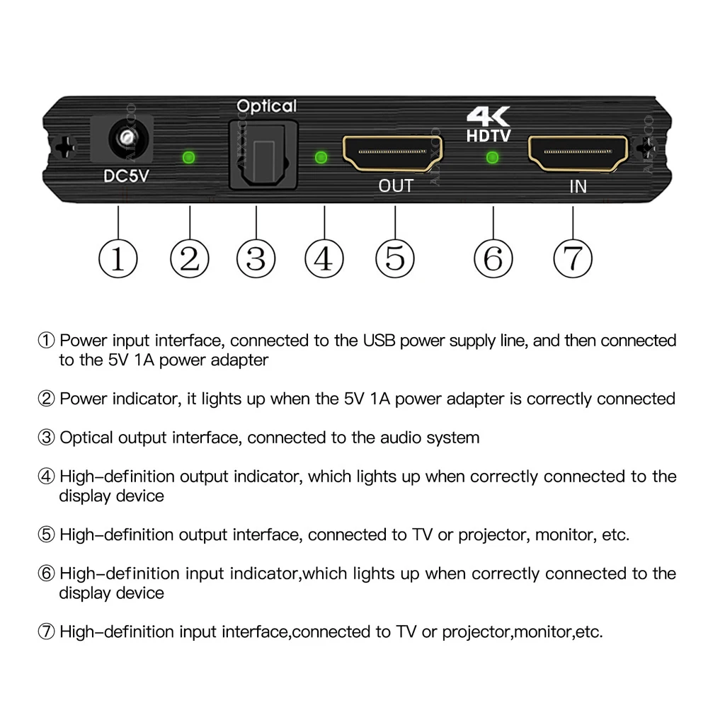 4K 60HZ YUV 4:4:4 HDR HDMI-compatible 2.0 Audio Extractor Optical TOSLINK SPDIF 5.1CH R/L 4K HDMI-compatible to SPDIF+R/L+3.5MM
