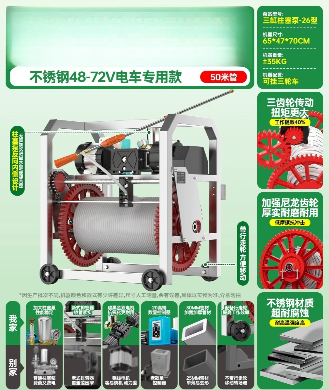 Stainless Steel Fully Automatic Electric Sprayer with Electric Sensing Hose Retraction, High-Pressure Sprayer, 48–72(Customized)