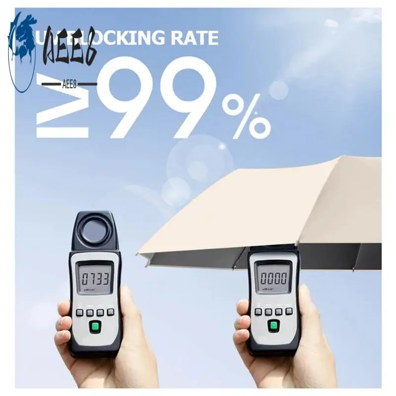 

AEE8-полностью автоматический обратный складной зонт с ветрозащитной светоотражающей полосой, УФ-зонтики для путешествий с ручкой карабина