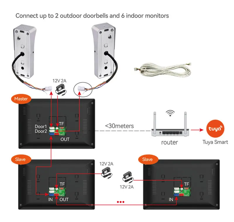 Système d'interphone vidéo Wifi 7/10 pouces, pour maison, sonnette vidéo intelligente Tuya, caméra 160 °   Moniteur tactile filaire 1080P